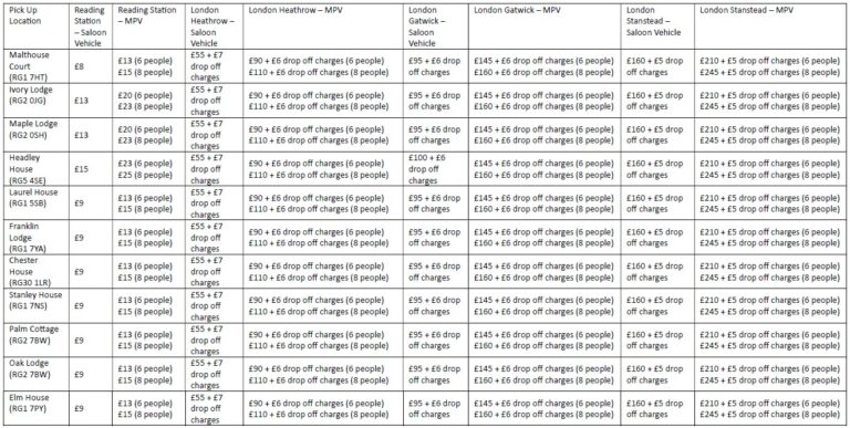 Capital Cars pricing NEW NOV 2025
